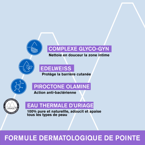 URIAGE Gyn-8 Toilette Intime Gel Apaisant 100ml - Gel Hygiène Intime Soulage Calme Inconfort Zone Intime 🎁