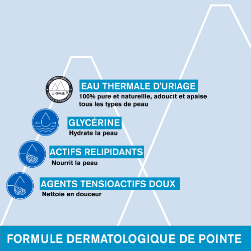 URIAGE Gel Surgras Liquide Dermatologique 500ml packaging flacon pompe élégant soin nettoyant doux - novaparapharmacie