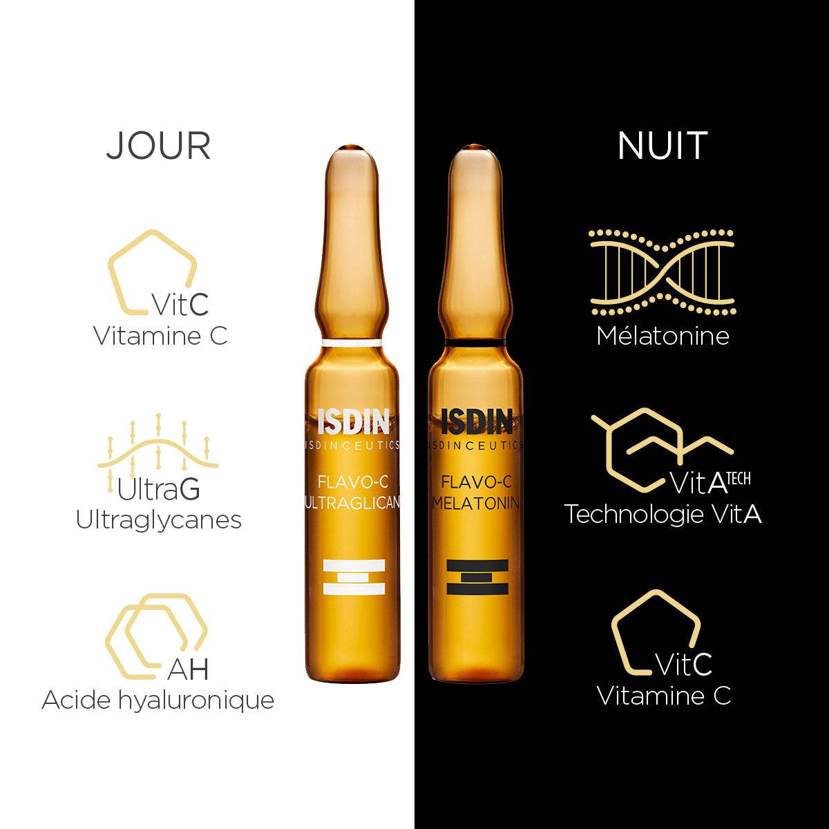 ISDIN Isdinceutics Flavo-C Sérum Jour Et Nuit 2+2 Ampoules - Kit Découverte Vitamine C - Nova Parapharmacie