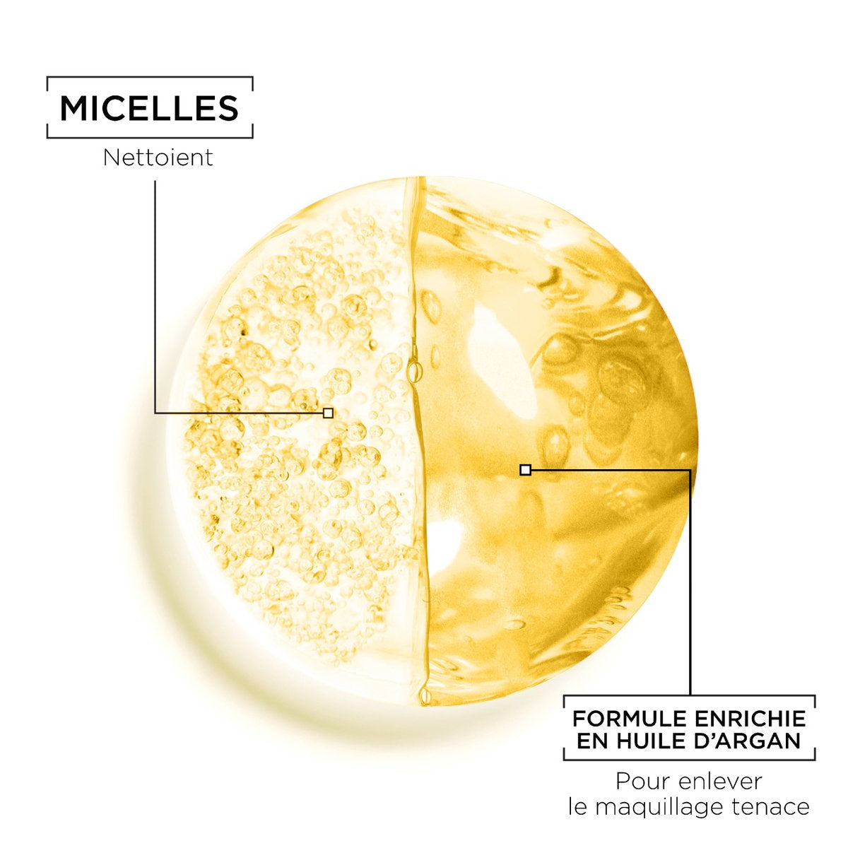 Garnier SkinActive Eau Micellaire Nettoyante huile Argan caractéristiques démaquillant nourrissant formule peaux sèches - novaparapharmacie