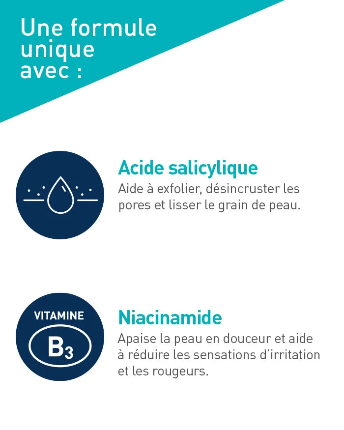 CERAVE Gel Moussant Anti-Imperfections formule purification peaux acnéiques céramides acide salicylique niacinamide actifs - novaparapharmacie