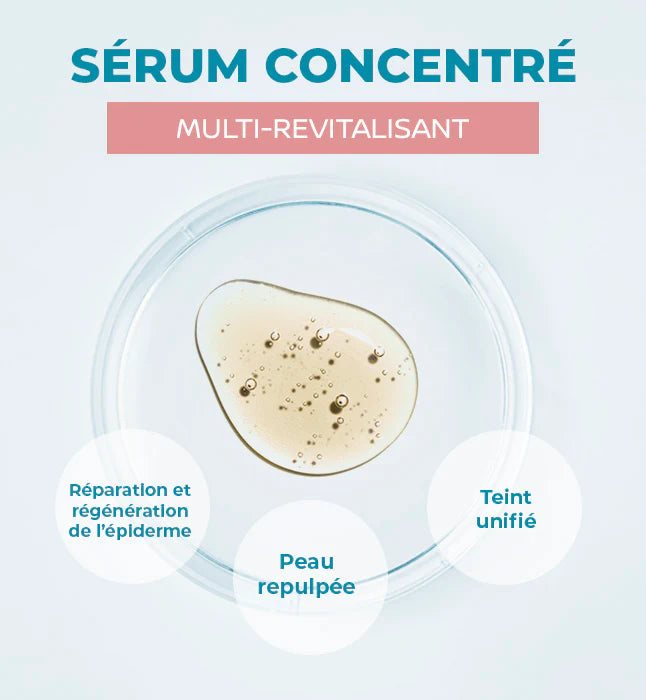 GLEAMY Sérum Multi-Revitalisant statistiques efficacité résultats hydratation éclat - novaparapharmacie