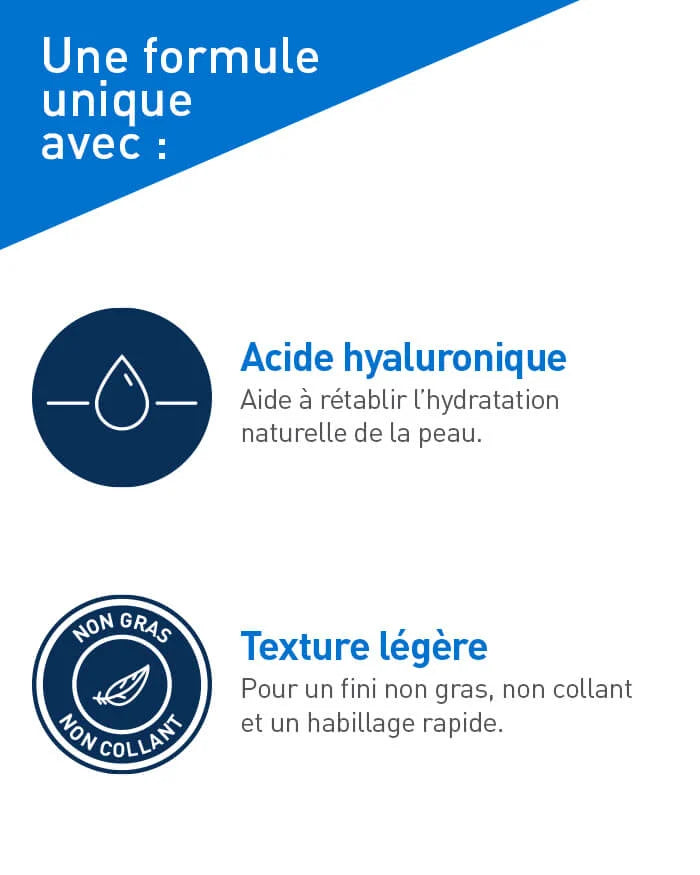 CERAVE Lait Hydratant Corps formule texture fluide hydratation 24h céramides acide hyaluronique niacinamide actifs hydratants - novaparapharmacie