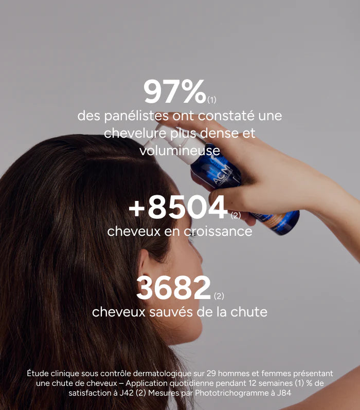 ACM Novophane Chronic Lotion Antichute 100ml - Traitement Intensif Chute Chronique