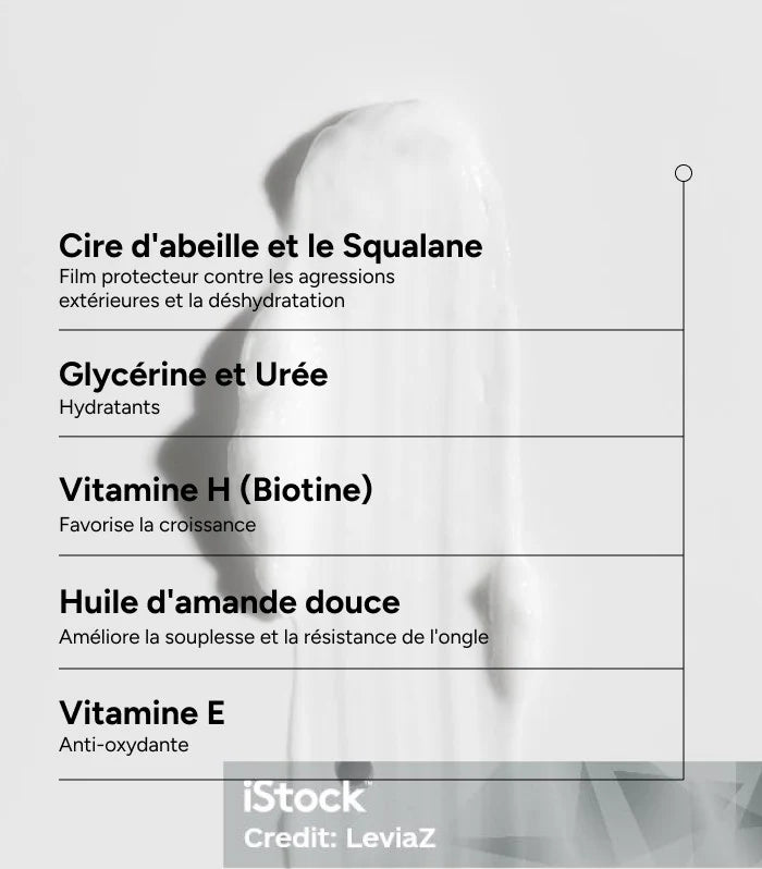 Texture Novophane Crème Ongles Onctueuse Réparatrice Ongles Cassants Fragiles Fortification - novaparapharmacie