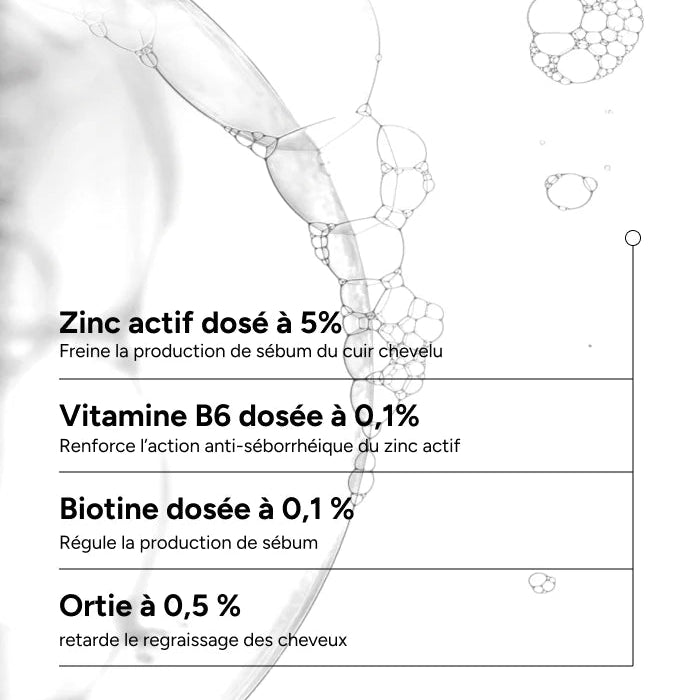 Texture Novophane Shampooing Sébo-Régulateur Gel Purifiant Cheveux Gras Contrôle Sébum - novaparapharmacie