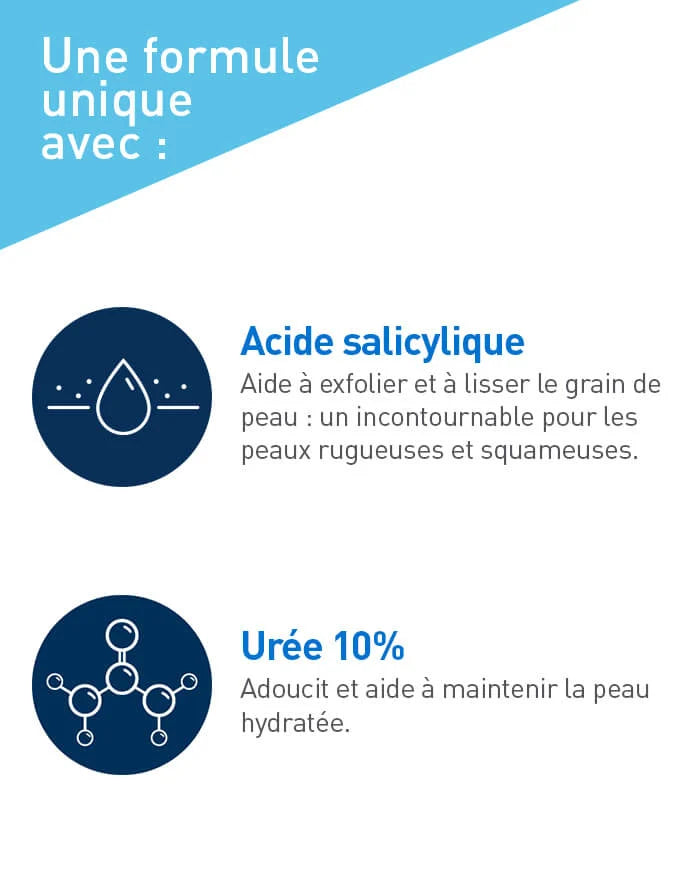 CERAVE SA Crème Anti-Rugosités formule lissage intensif acide salicylique céramides actifs exfoliants urée niacinamide - novaparapharmacie