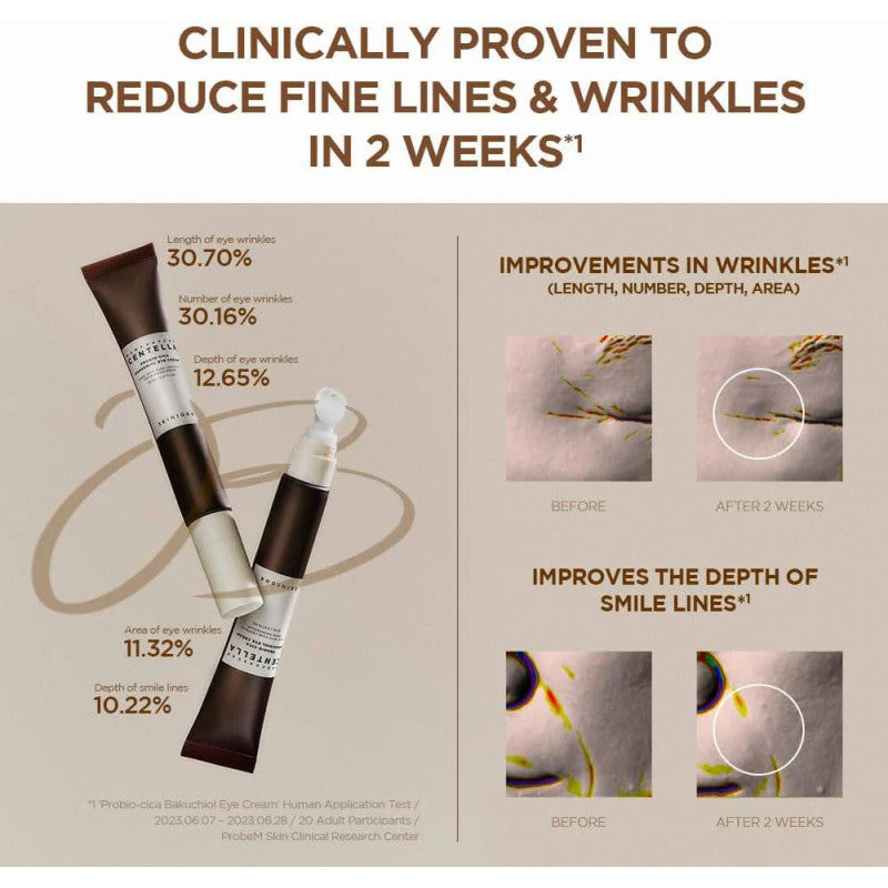 Skin1004 Madagascar Centella Probio-Cica Bakuchiol Eye Cream réduit rides cernes poches apaise hydrate - novaparapharmacie