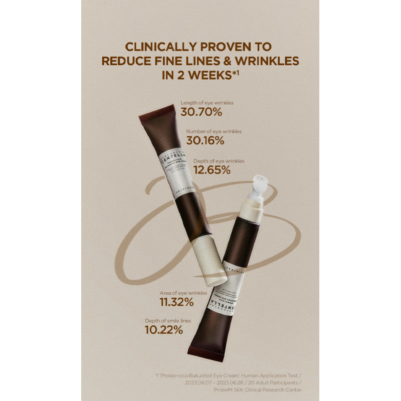 Skin1004 Madagascar Centella Probio-Cica Bakuchiol Eye Cream réduit rides cernes poches apaise hydrate - novaparapharmacie