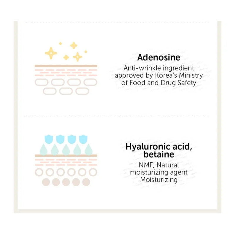 Apaisante MADAGASCAR CENTELLA Toning Toner 210ml lotion tonique exfoliante centella Madagascar PHA exfoliant texture affinée sensible - novaparapharmacie