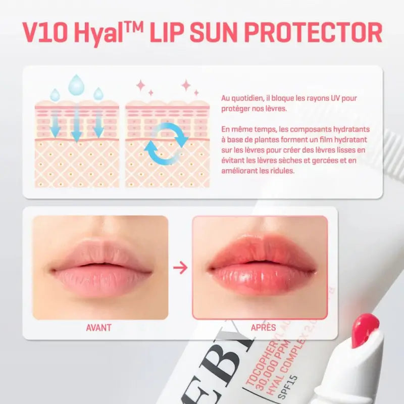 SOME BY MI V10 HYAL LIP SUN PROTECTOR 7ML | Nova Para