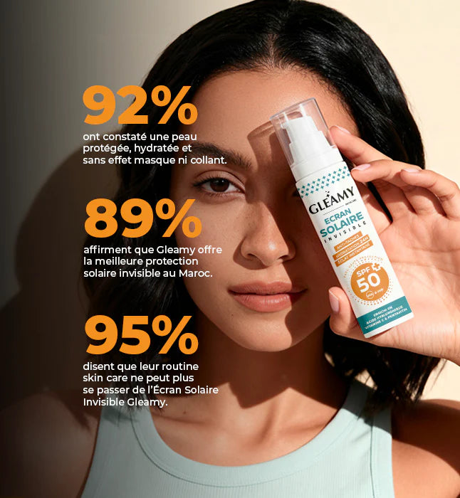 GLEAMY Écran Solaire Invisible tableau composition protection UVA UVB invisible - novaparapharmacie