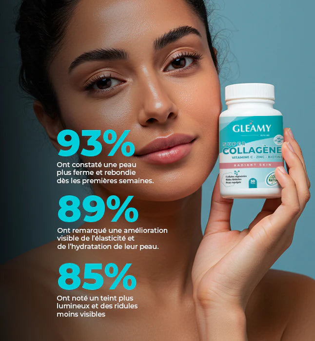 GLEAMY Super Collagène statistiques efficacité résultats visibles rides fermeté - novaparapharmacie