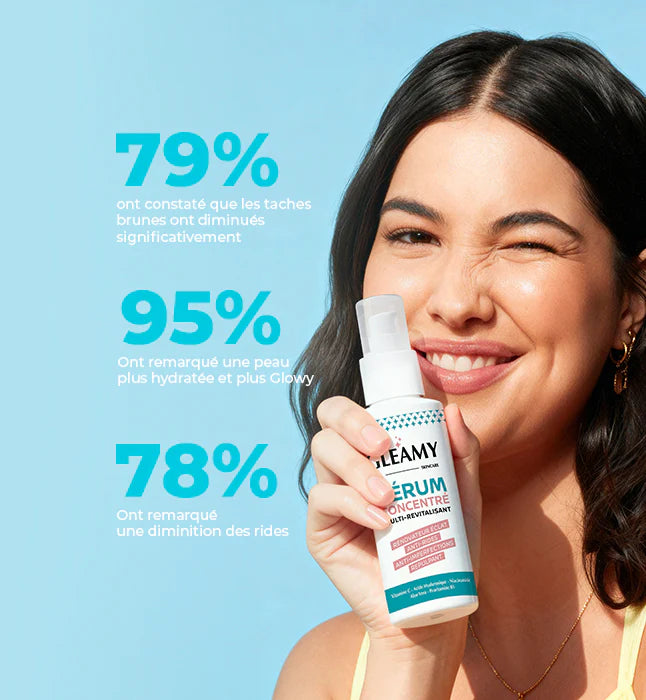 GLEAMY Sérum Multi-Revitalisant statistiques efficacité résultats hydratation éclat - novaparapharmacie