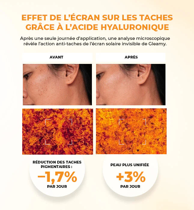GLEAMY Écran Solaire Invisible SPF50+ 50ml Protection UVA UVB Large Spectre