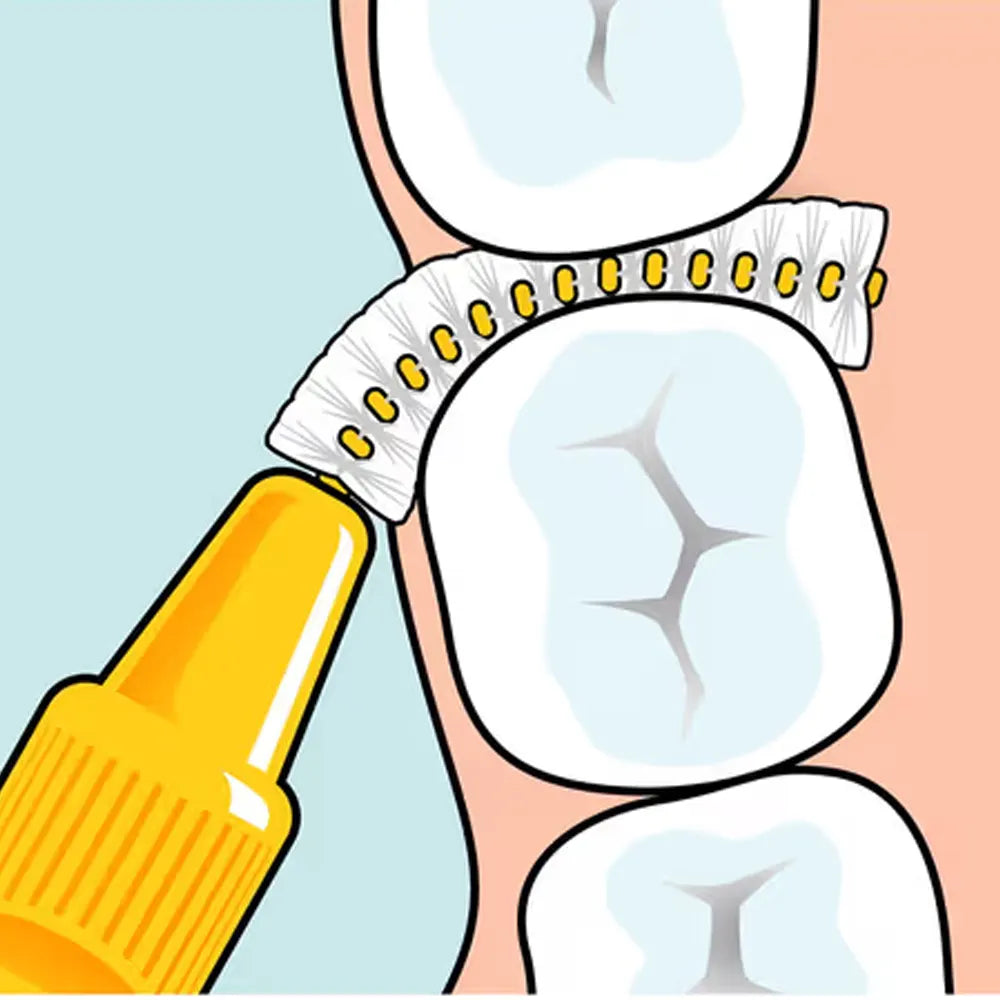 TEPE 6 pièces Brossettes Interdentaires 0.45mm Taille 1 Orange hygiène bucco-dentaire - novaparapharmacie