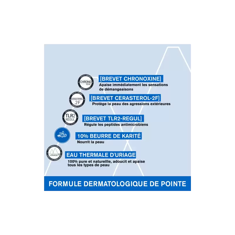 URIAGE Xémose vue complète crème relipidante anti-irritations haute tolérance peaux très sèches protection réparation - novaparapharmacie