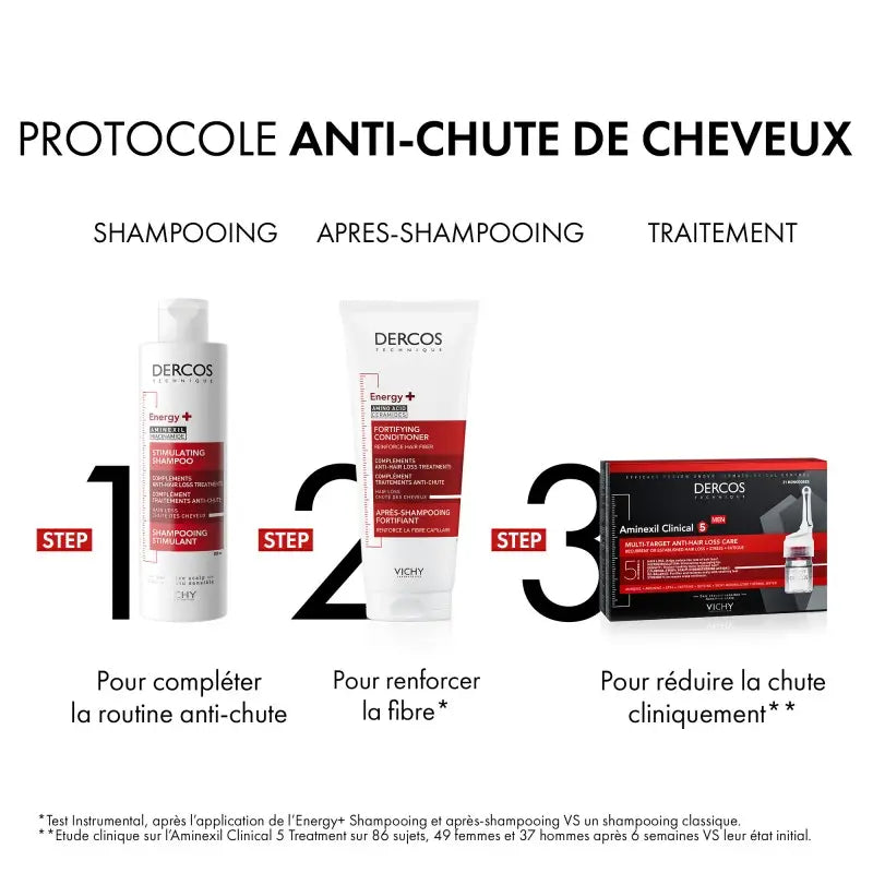 Usage Dercos Énergisant Application Quotidienne Massage Cuir Chevelu Anti-Chute Stimulant - novaparapharmacie